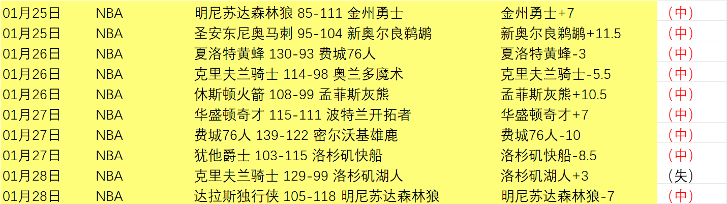 大乐透期号,专家质合分,前区十码推,永利皇宫app,永利皇宫app官方,永利皇宫app登录,永利皇宫app入口,永利皇宫app登录