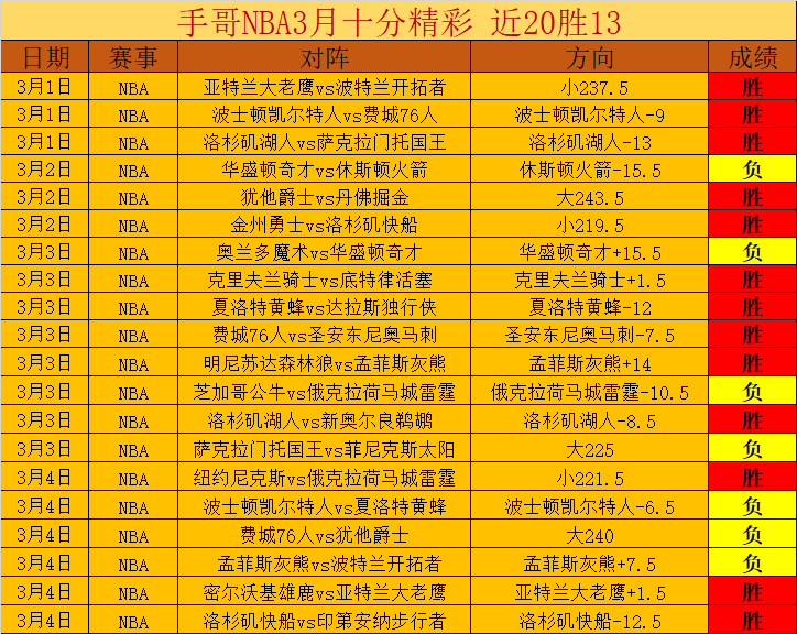利物浦与维,握手言和,萨拉赫贡献,永利皇宫app,永利皇宫app官方,永利皇宫app登录,永利皇宫app入口,永利皇宫app登录