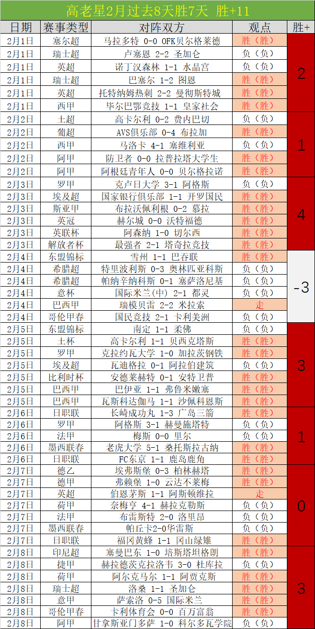 共筑篮球辉,助力发展新,篇章,永利皇宫app,永利皇宫app官方,永利皇宫app登录,永利皇宫app入口,永利皇宫app登录