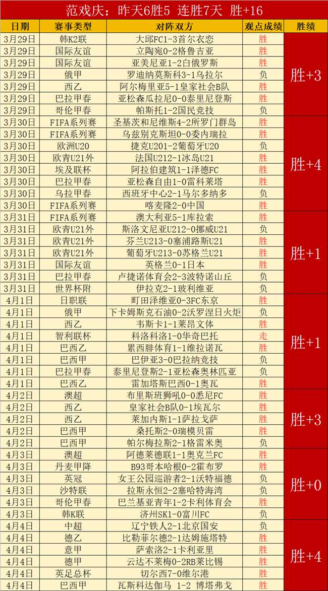 罗马第,轮以,逆转恩波利,永利皇宫app,永利皇宫app官方,永利皇宫app登录,永利皇宫app入口,永利皇宫app登录