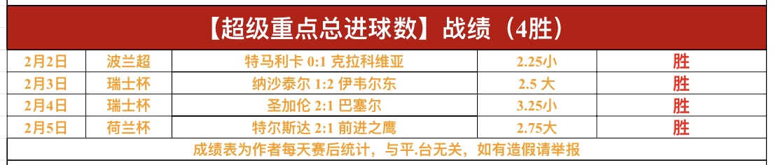 利兹联半场,领先狼队,专家解读,永利皇宫app,永利皇宫app官方,永利皇宫app登录,永利皇宫app入口,永利皇宫app登录