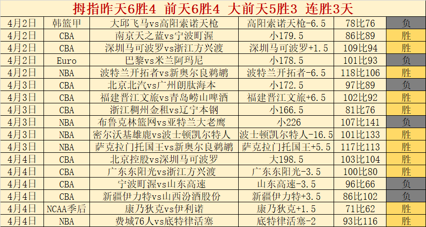 永利皇宫,资讯,永利皇宫app,永利皇宫app,永利皇宫app官方,永利皇宫app登录,永利皇宫app入口,永利皇宫app登录