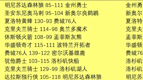 大乐透期号专家质合分析：前区十码推荐灰熊快船对决