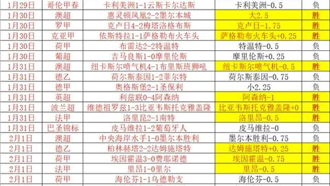 “葡萄牙媒体透露：曼联放弃昆达后，锁定布拉加19岁边路新星R费，转会标价4000万欧”
