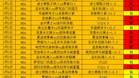 利物浦与维拉2-2握手言和，萨拉赫贡献双响，努涅斯错失良机