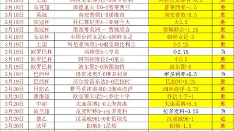 埃泽英格兰队处子球彰显荣耀，为团队贡献倍感自豪。