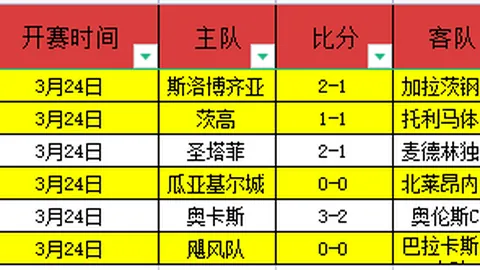 红色沙漠解谜：专家剖析期号大乐透质合前区十码推荐